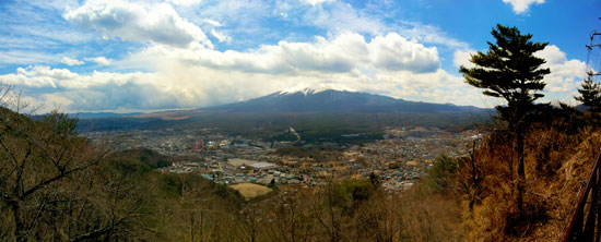 Mount Fuji Panorama